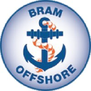 bramoffshore.com.br