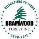 bramwood.com