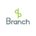 branch.be