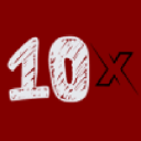 Brandx