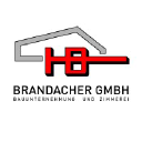 brandacher.net