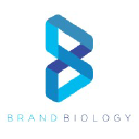 brandbiology.com