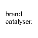 brandcatalyser.com