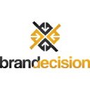 brandecision.com