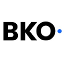 brandekko.com