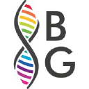 brandgenetics.com