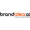 Brandidea.ai