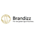 brandizz.com