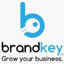 brandkey.org