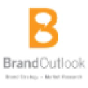 brandoutlook.com