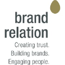 brandrelation-consulting.de
