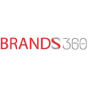 brands360.biz