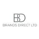 branddirect-b2b.com