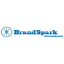 BrandSpark International Inc