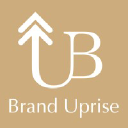 branduprise.com