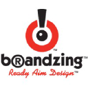 brandzing.com