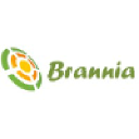 brannia.com