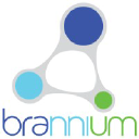 brannium.com