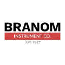 Branom Instrument Co