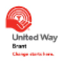 brantunitedway.org