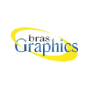 brasgraphics.com.br