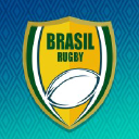 rugbyfitacademia.com.br