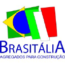brasitalia.com.br