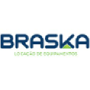 braska.com.br
