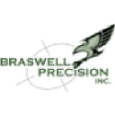 braswellprecision.com