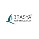 Brasya