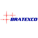 bratexco.com