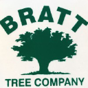bratttree.com