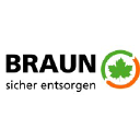 braun-entsorgung.com