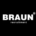braunrecruitment.nl