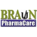 braunrx.com