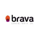 bravajr.com.br