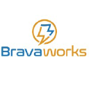 bravaworks.com.br