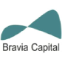 braviacapital.com