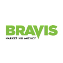 A.W. Bravis Marketing Agency