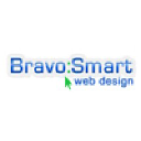 bravosmartwebdesign.com
