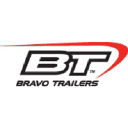 Bravo Trailers LLC