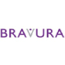 bravurachefs.com