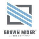 brawnmixer.com