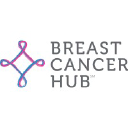 breastcancerhub.org
