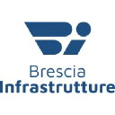 bresciainfrastrutture.it