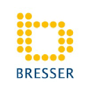 Creditsafe Business Index rapport