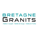 bretagne-granits.com