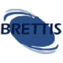 brettis.com