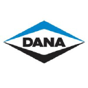 dana-sac-benelux.com