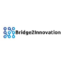 bridge2innovation.com.br